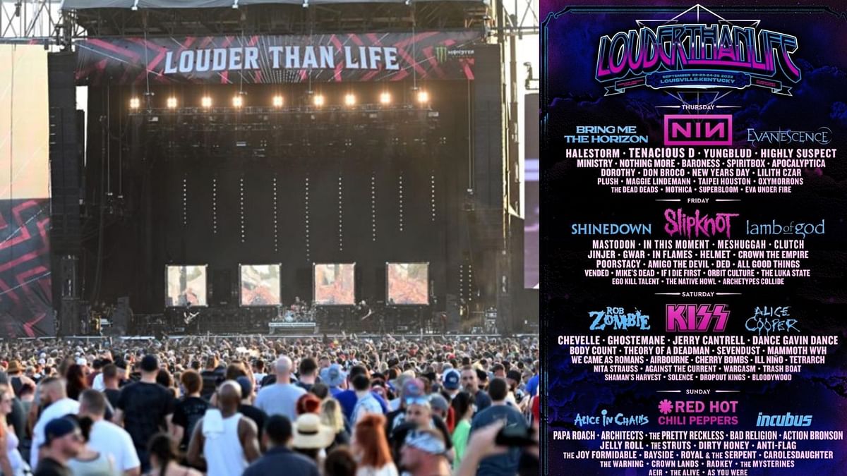 Louder Than Life 2022 Location, lineup, tickets, dates, and all you