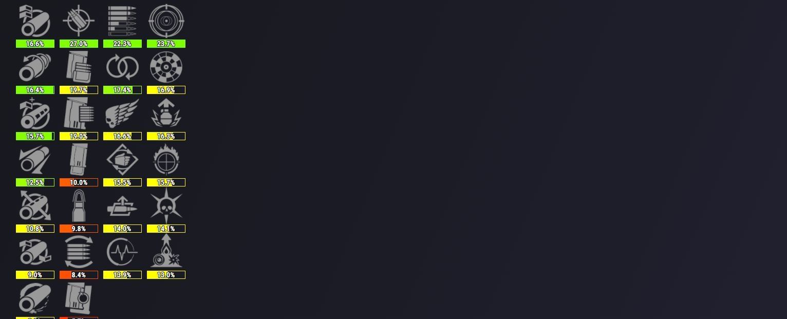 Funnelweb god roll guide for Destiny 2 PvP and PvE