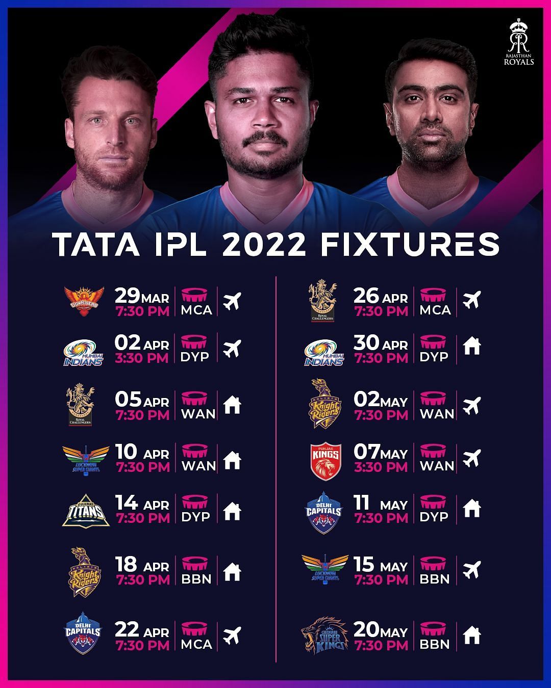 IPL Match Schedule 2022 & Time Table