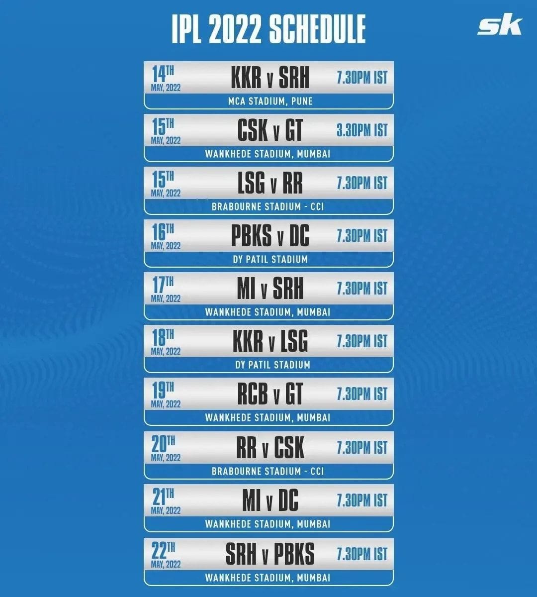 IPL Match Schedule 2022 & Time Table