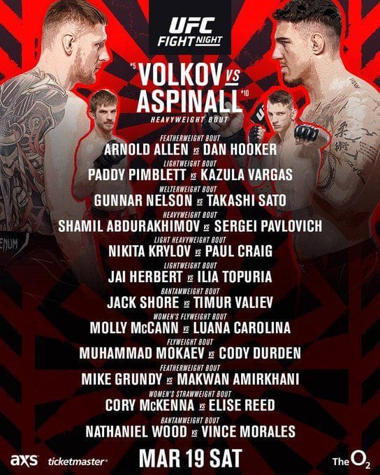 5 best active English UFC fighters