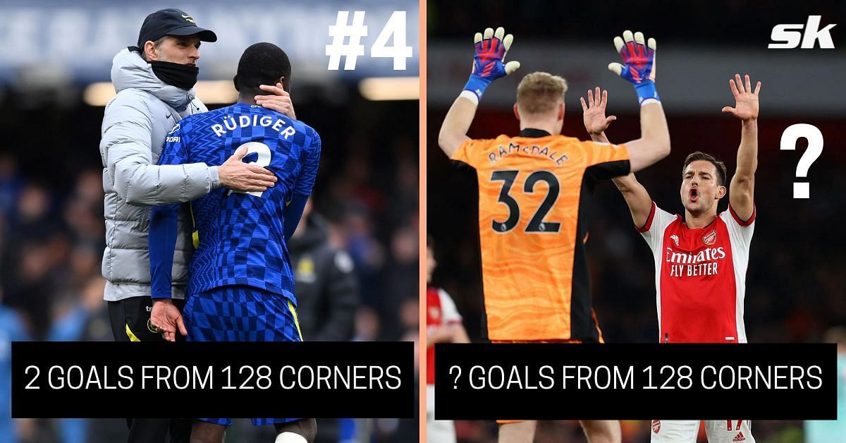 Ranking 5 best Premier League teams in defending corners this season ...