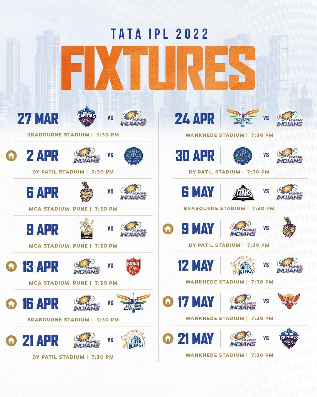 IPL Match Schedule 2022 & Time Table