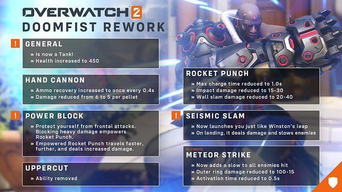 Overwatch 2 Beta Overview All Hero Changes Coming With The New Game