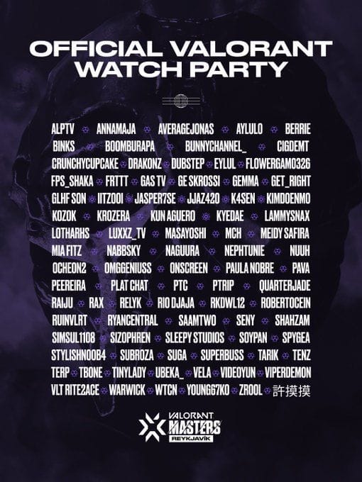 VCT 2022 Stage 1 Masters Which five agents can be expected to get the