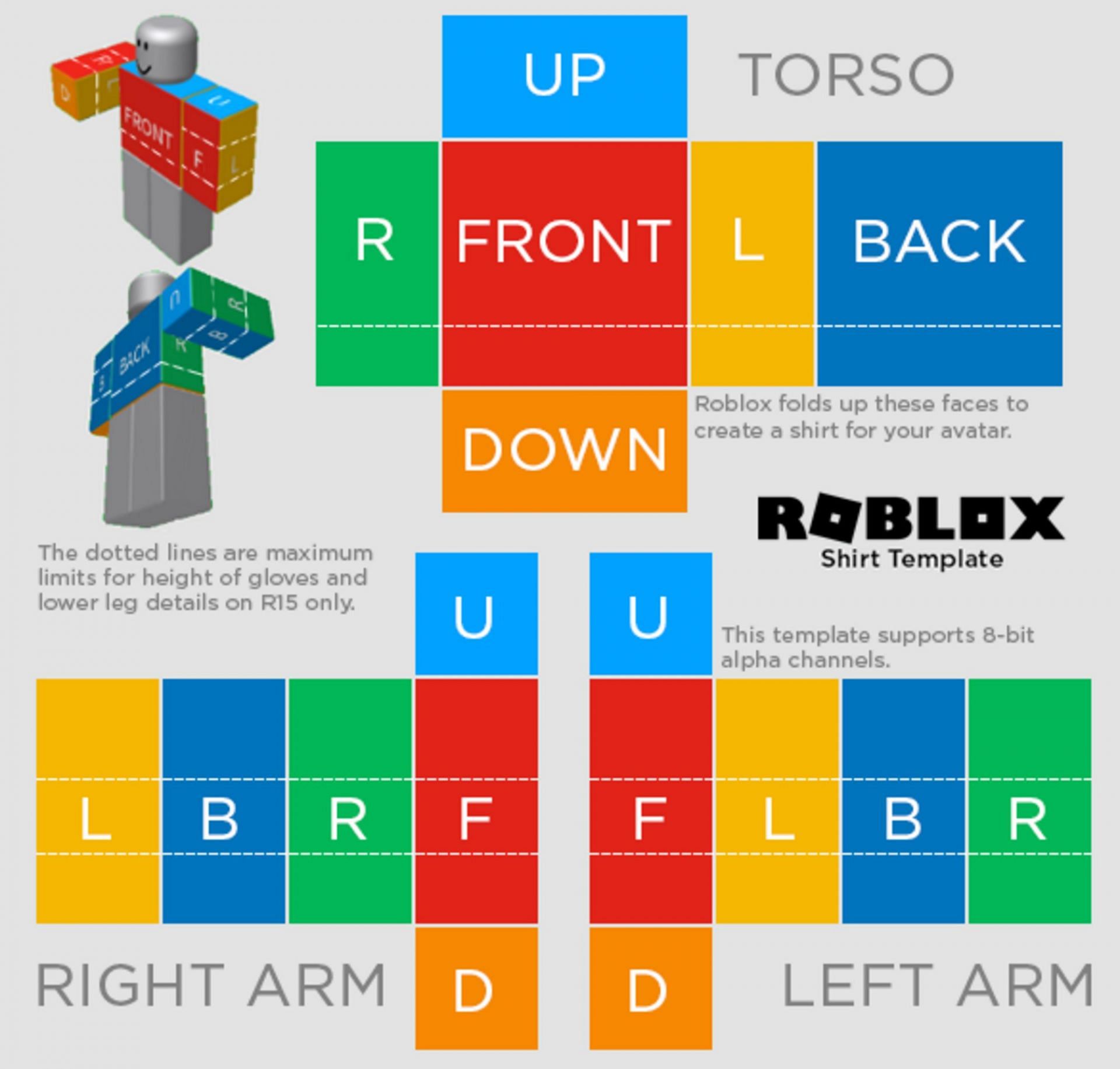 How To Create A Shirt Template In Roblox