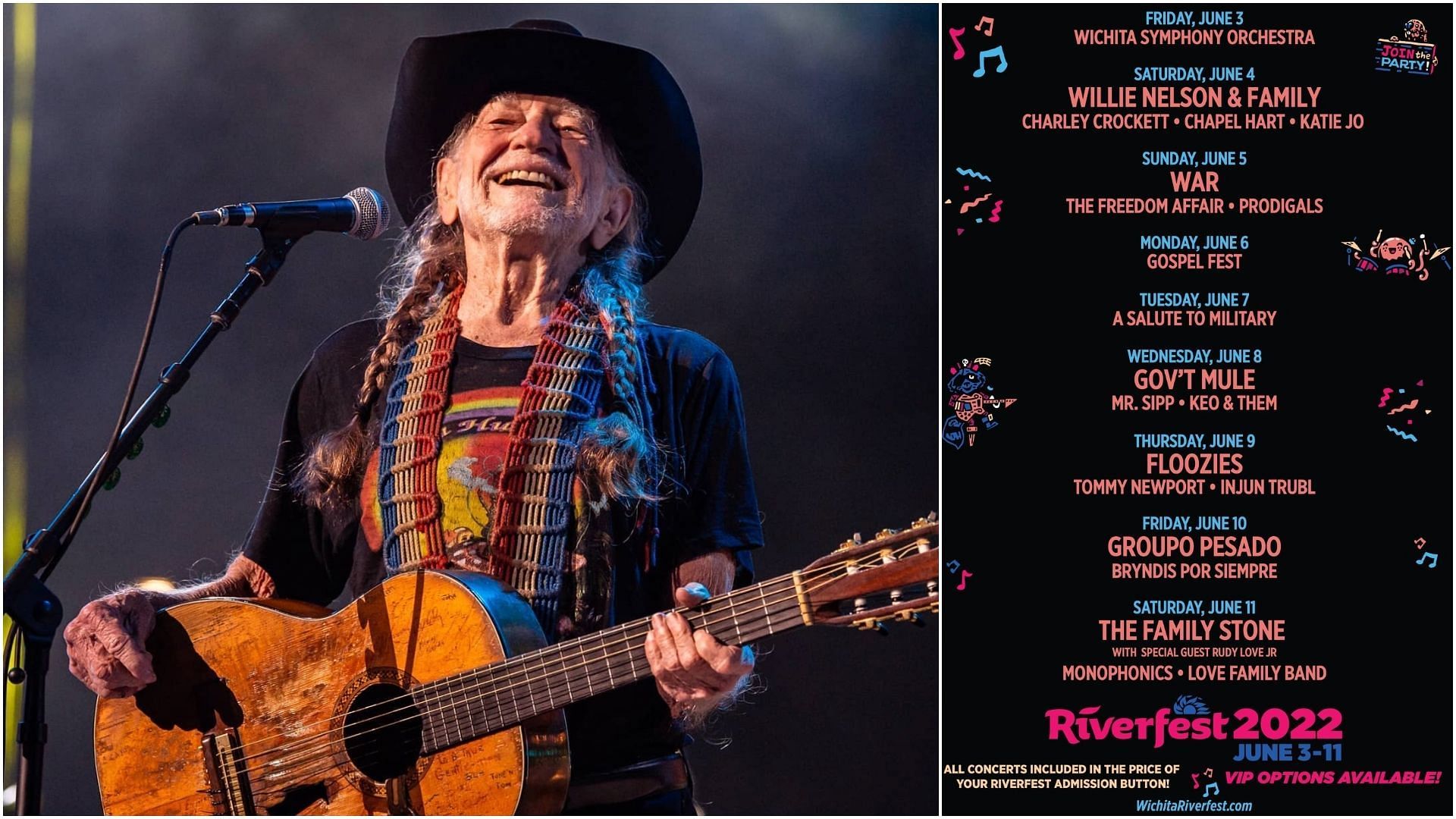 Wichita Riverfest 2022 Tickets, lineup, dates and more as Willie