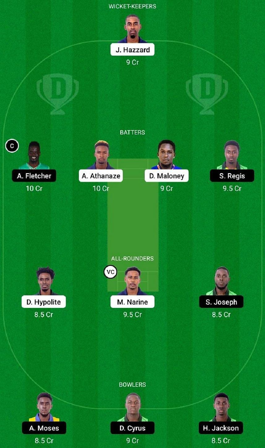 CP vs NW Dream11 Fantasy Tip #2 - Spice Isle T10 League 2022