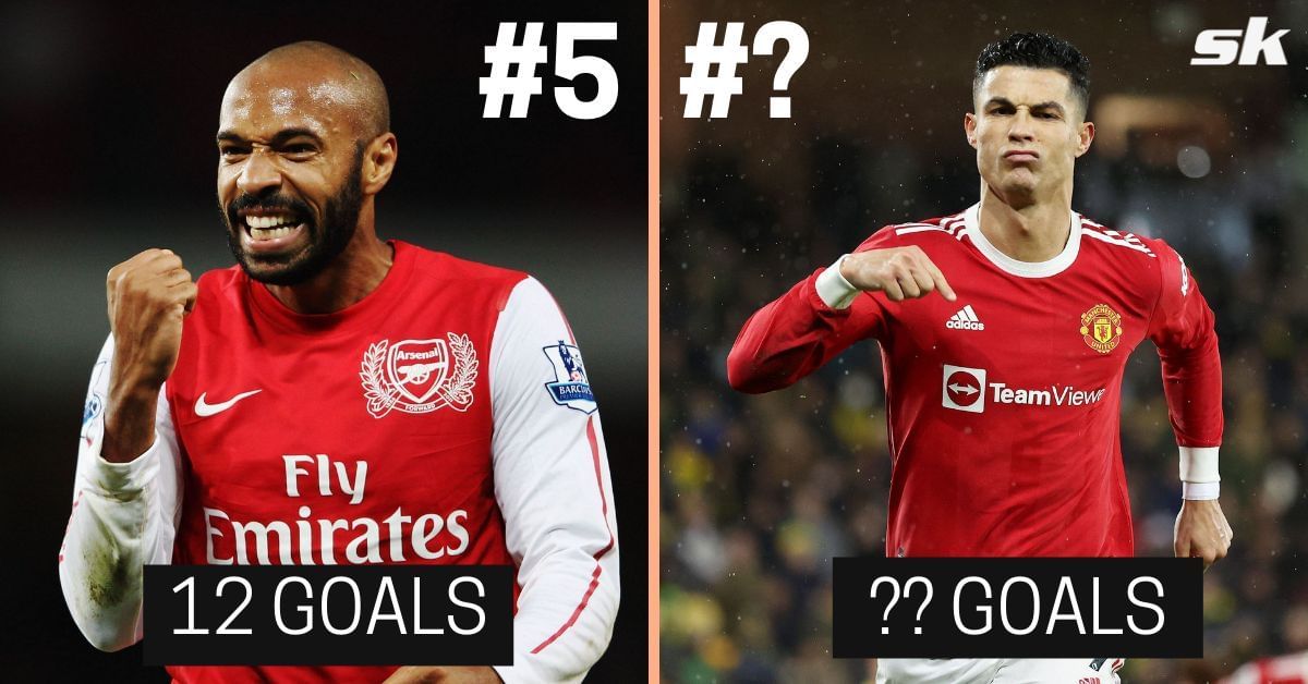 Ranking the 5 players with the most free kicks scored in Premier League