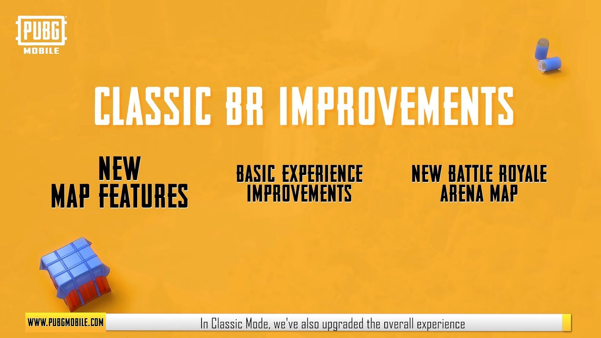 Several changes will also be made to the BR mode (Image via PUBG Mobile/YouTube)
