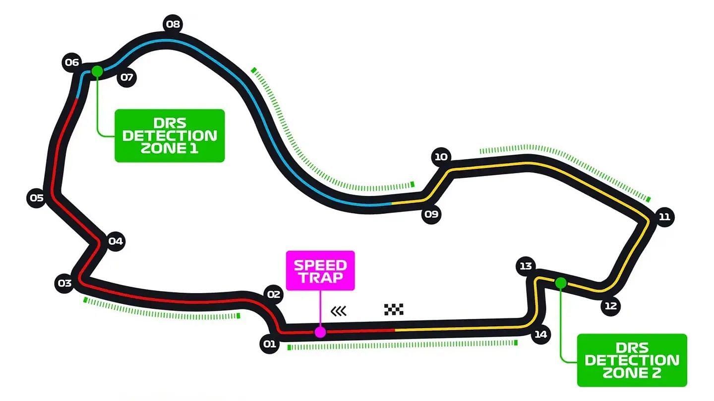 4 DRS Zones in the Australian GP A move or going too far? Our