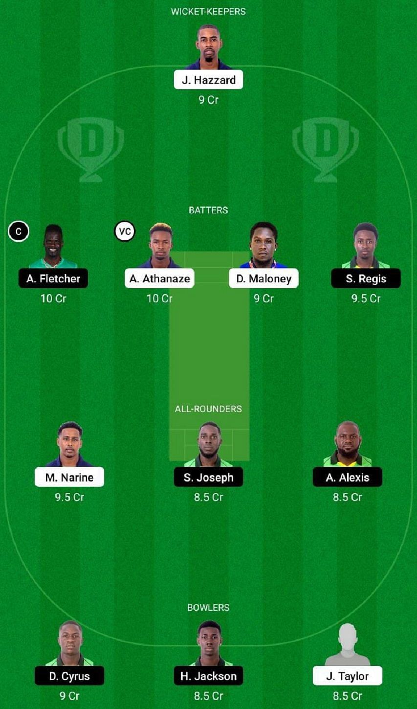 CP vs NW Dream11 Fantasy Tip #1 - Spice Isle T10 League 2022