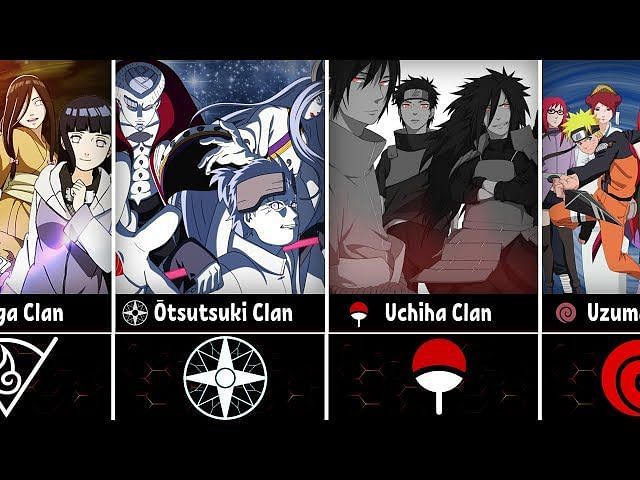 5 Strongest Clans In Naruto (and 5 That Are Too Weak)