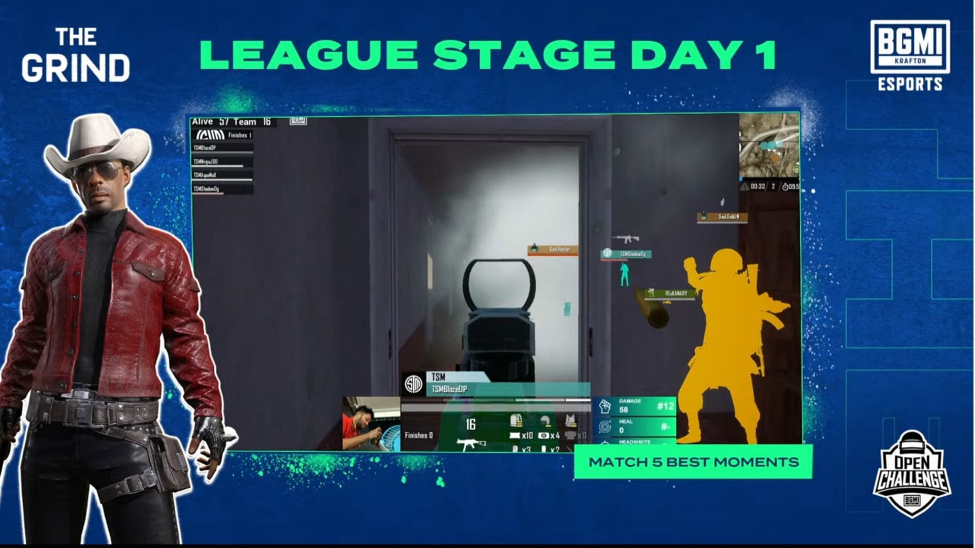 BMOC The Grind League Stage Day 1 Overall standings, highlights, and more