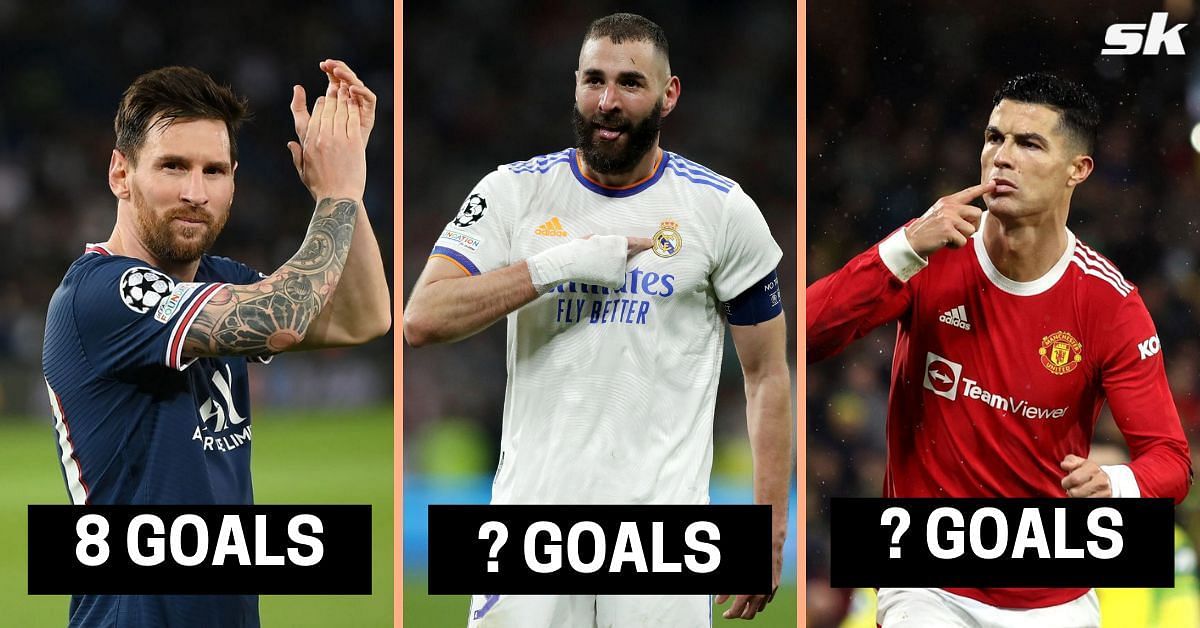 5 players with the most knockout goals in a single Champions League season