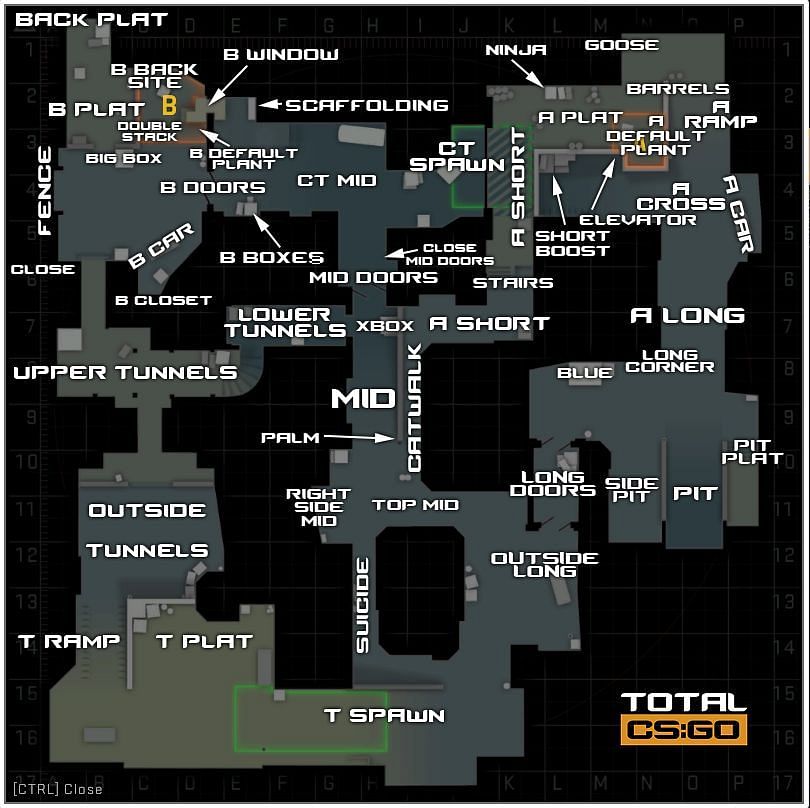 All Dust 2 map locations and their respective callouts (Image via Total CS: GO)