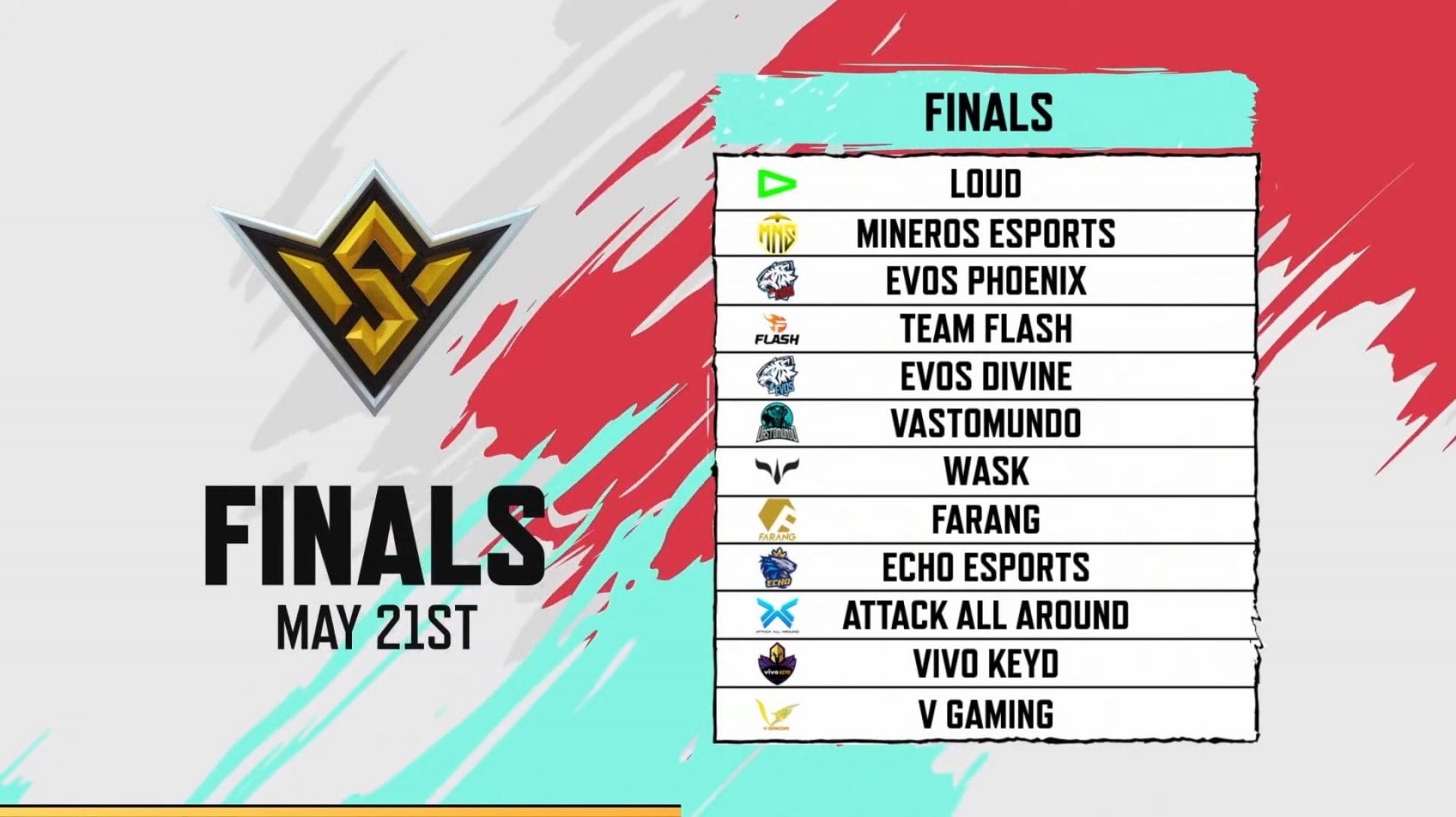 Free Fire World Series (FFWS) 2022 Sentosa Finals All qualified teams