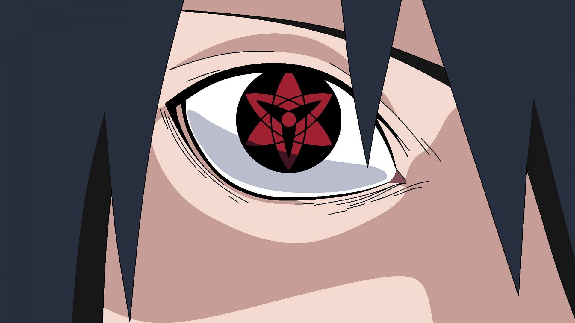10 strongest Sharingan abilities in Naruto, ranked