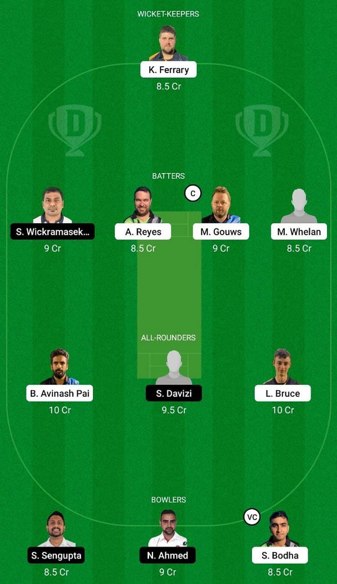 GIB Vs CZR Dream11 Prediction: Fantasy Cricket Tips, Today's Playing 11 ...