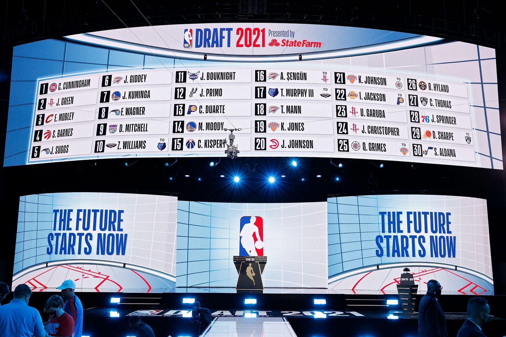 5 sleeper firstround picks in the NBA Draft 2022