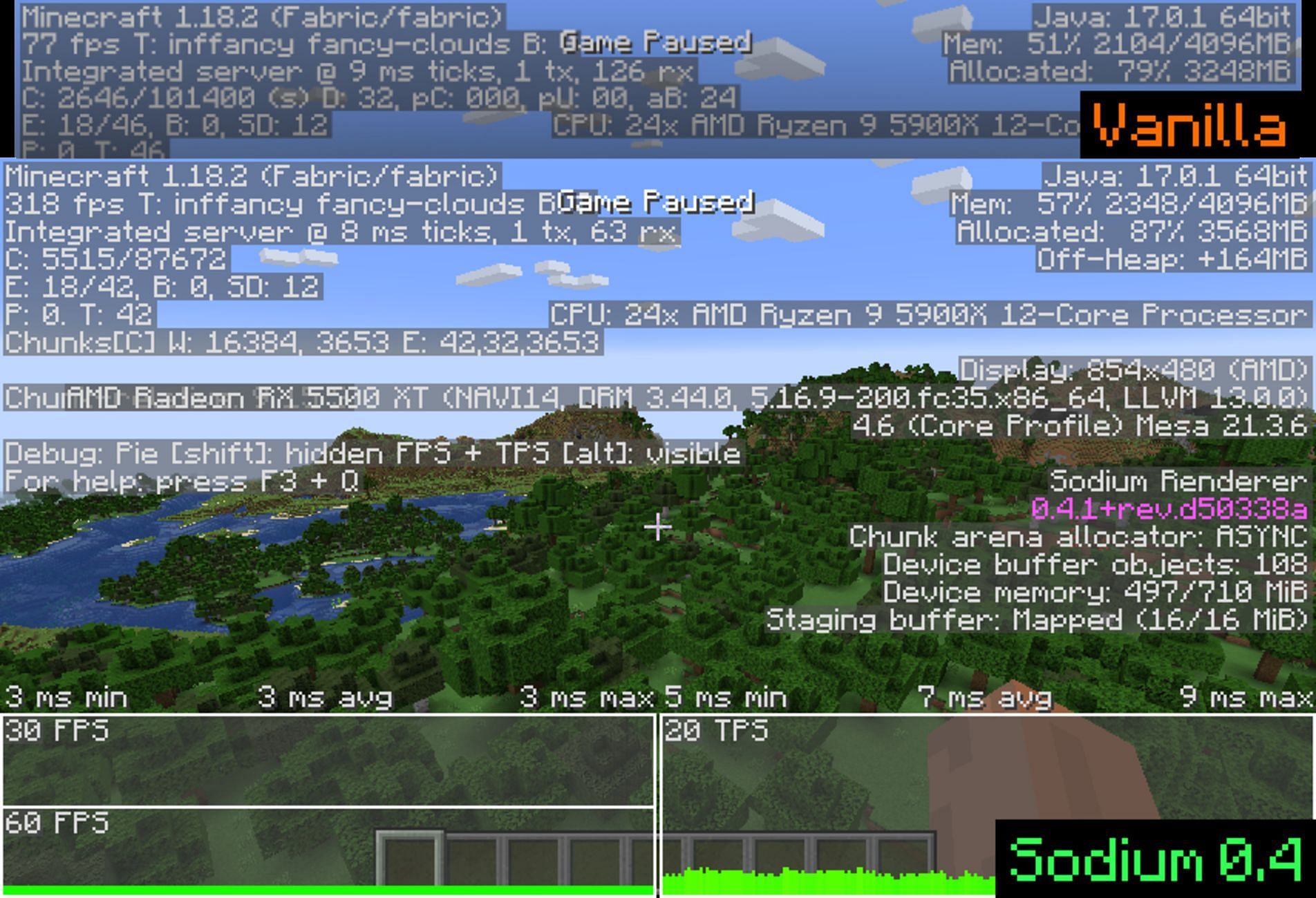 10 best minecraft mods for optimization