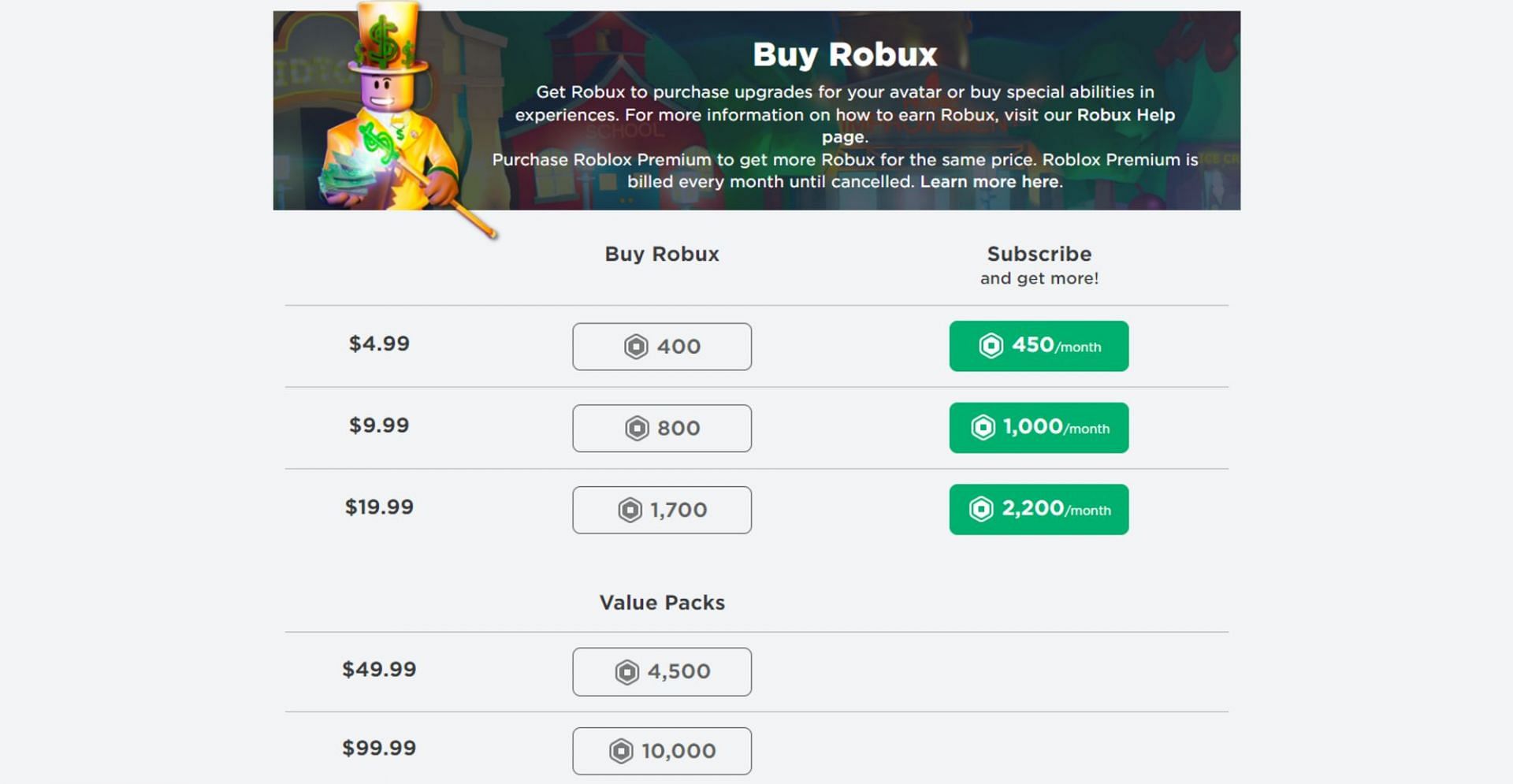 how-many-robux-can-you-get-for-100-in-roblox