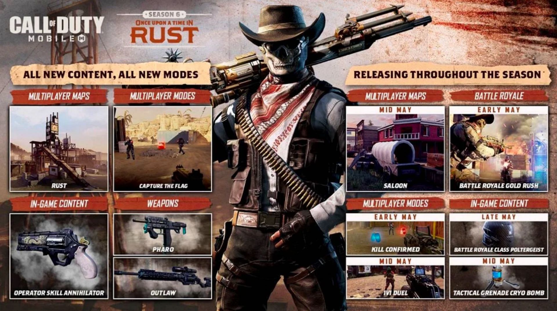 A leaked content roadmap for Season 6 (Image via Activision)