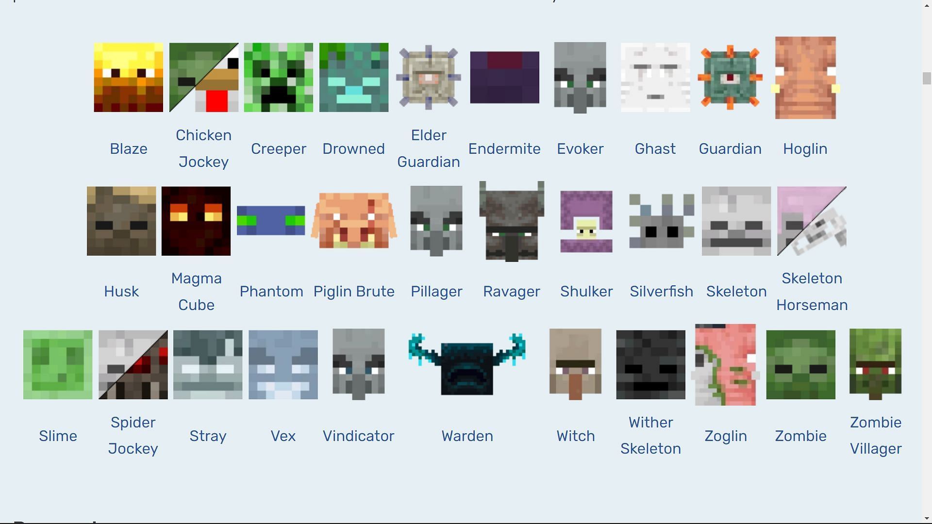 list-of-untameable-mobs-in-minecraft-1-19