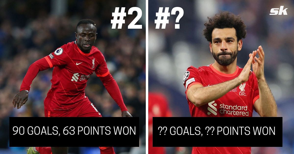 5 players who have won most points for their club in Premier League since 2016/17 as Mane leaves Liverpool