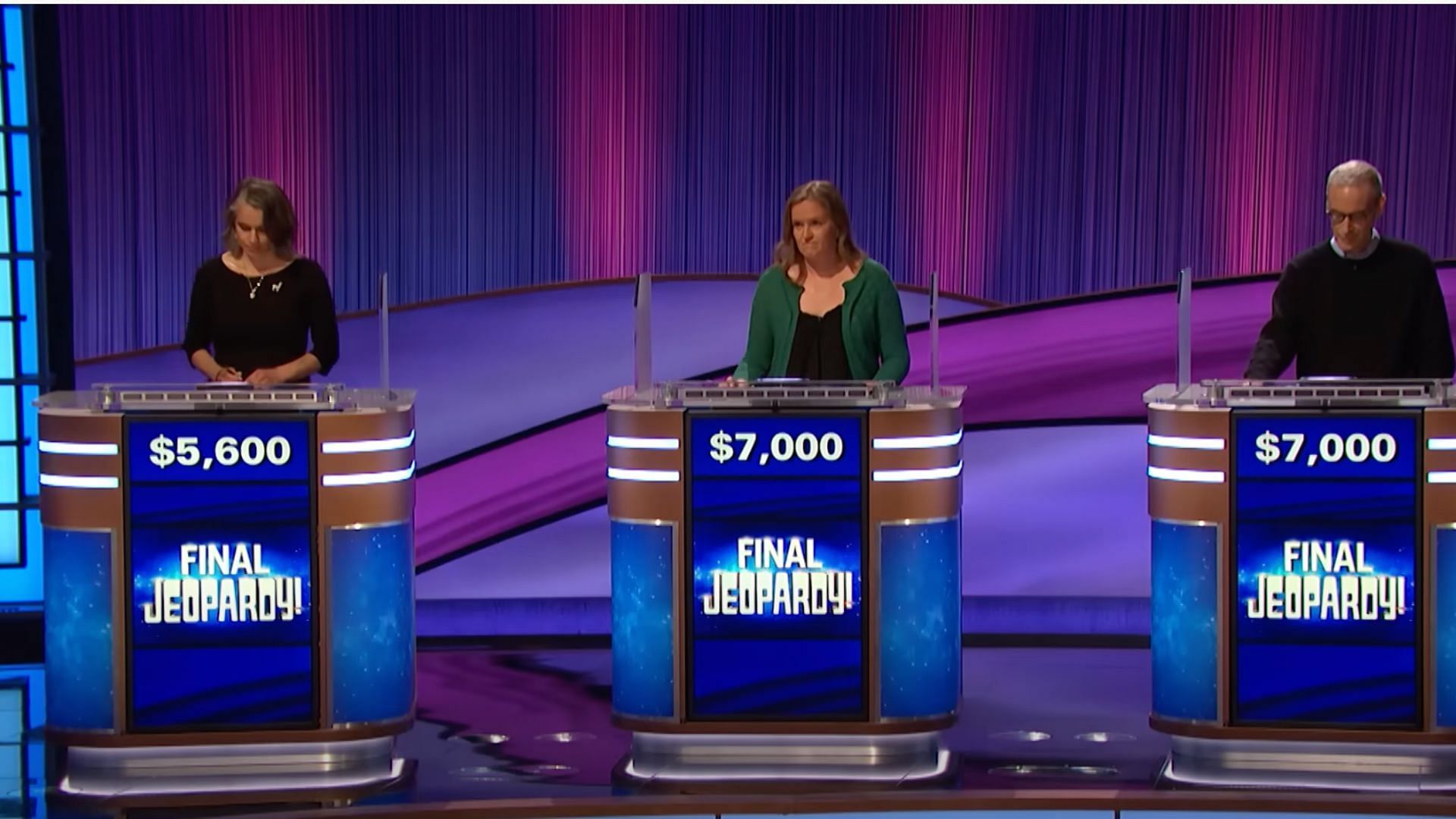 Who won Jeopardy! tonight? June 22, 2022, Wednesday