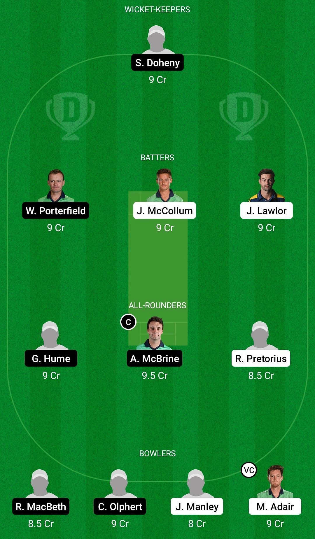 Dream11 Team for Northern Knights vs North-West Warriors - Ireland Inter-Provincial ODD 2022.