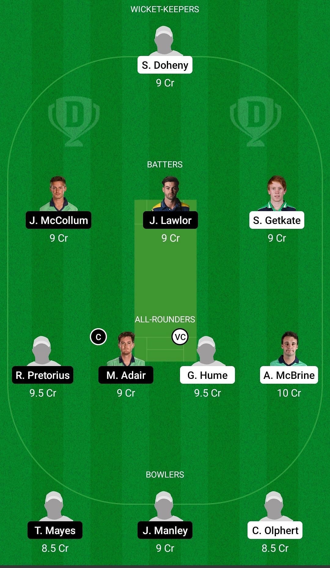 Dream11 Team for North-West Warriors vs Northern Knights - Ireland Inter-Provincial T20 Trophy 2022.