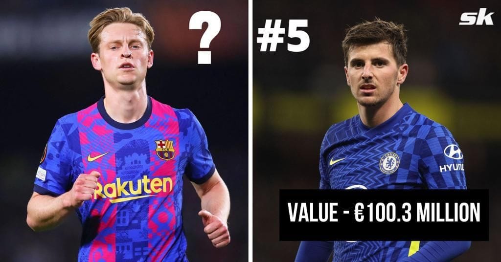 Top 5 most valuable midfielders in the world right now (June 2022)