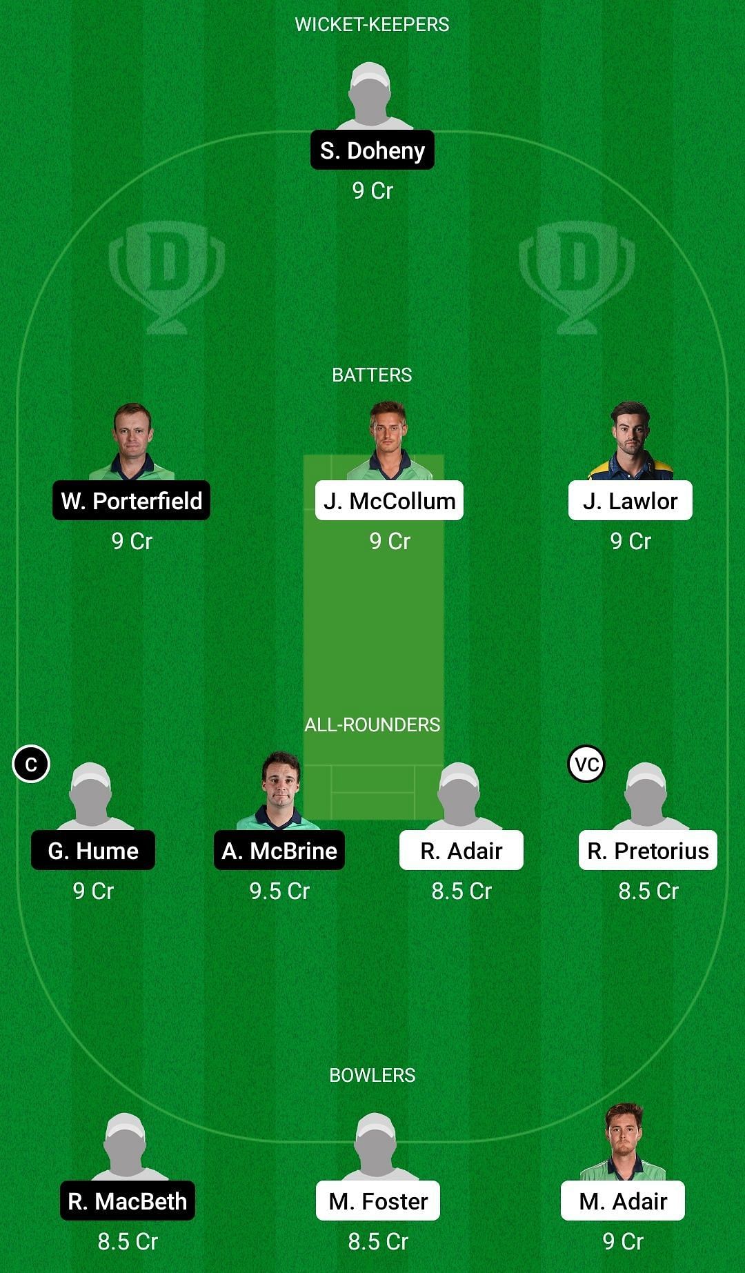 Dream11 Team for Northern Knights vs North-West Warriors - Ireland Inter-Provincial ODD 2022.