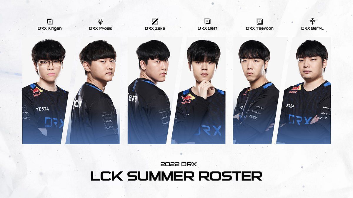 League of Legends LCK Summer 2022, roster of competing teams