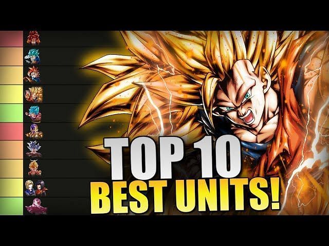 Dragon Ball Legends Character Tier List (July 2022)