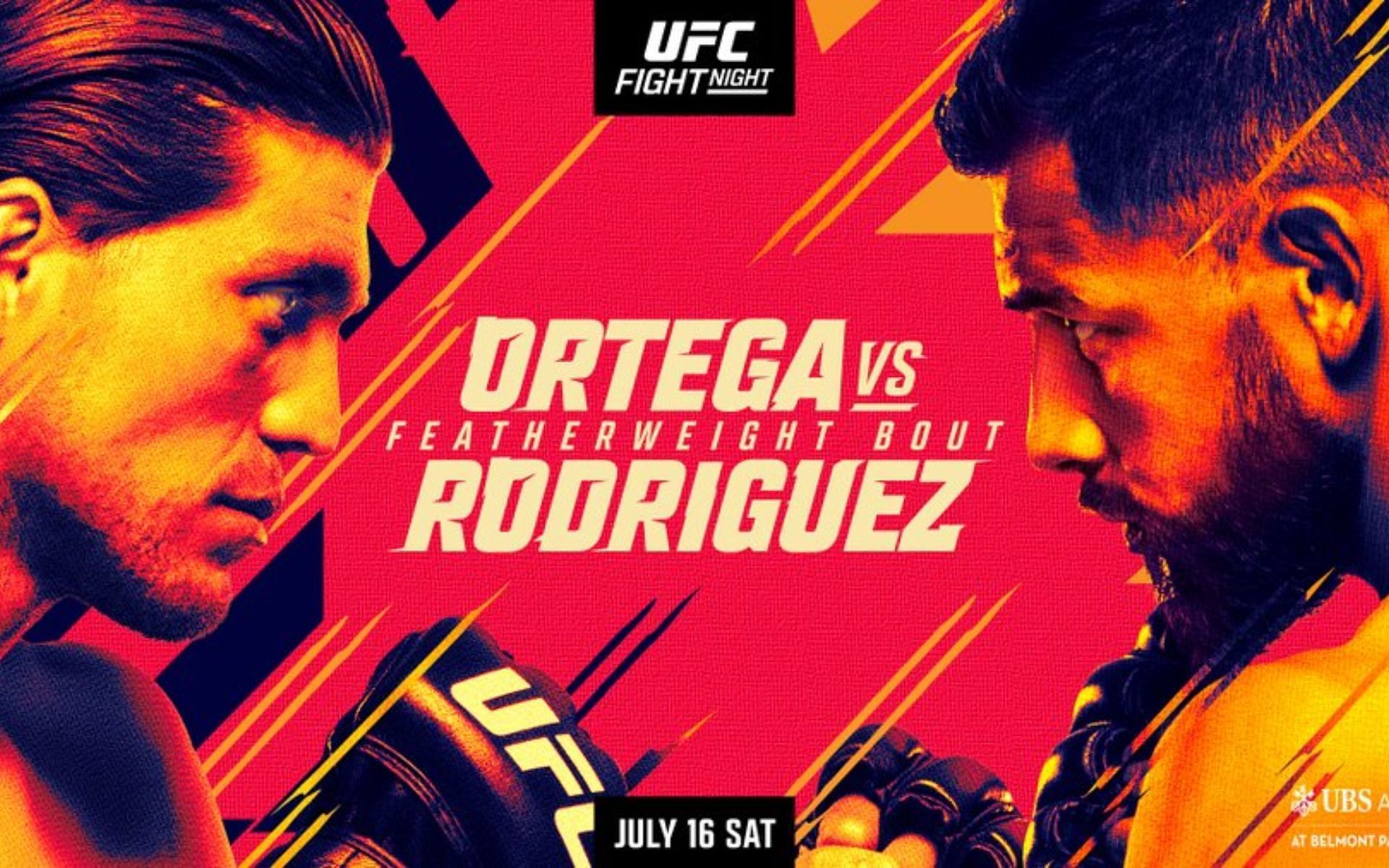 Brian Ortega faces Yair Rodriguez in a major featherweight battle this weekend