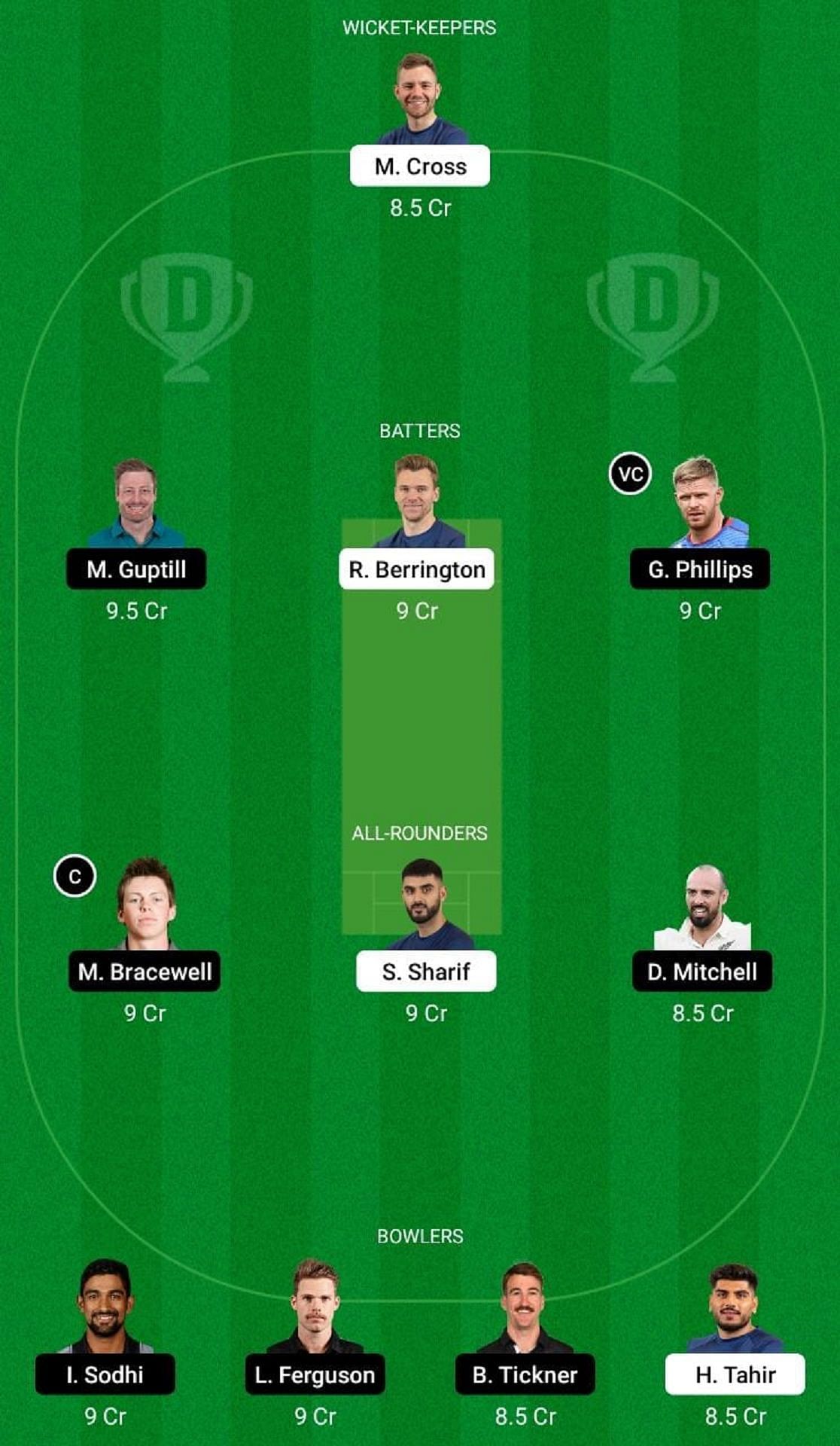 SCO vs NZ Dream11 Fantasy Suggestion #2