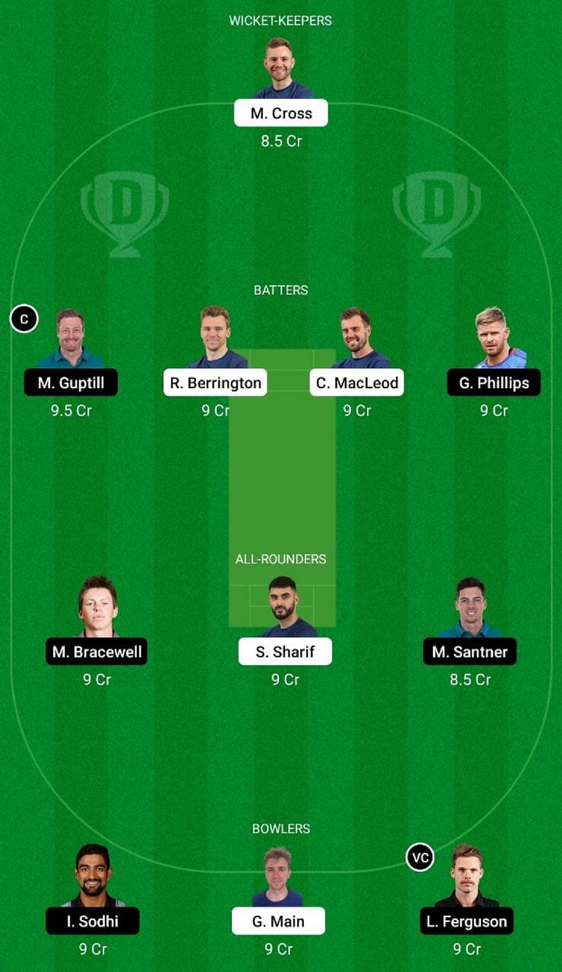 SCO vs NZ Dream11 Fantasy Suggestion #1