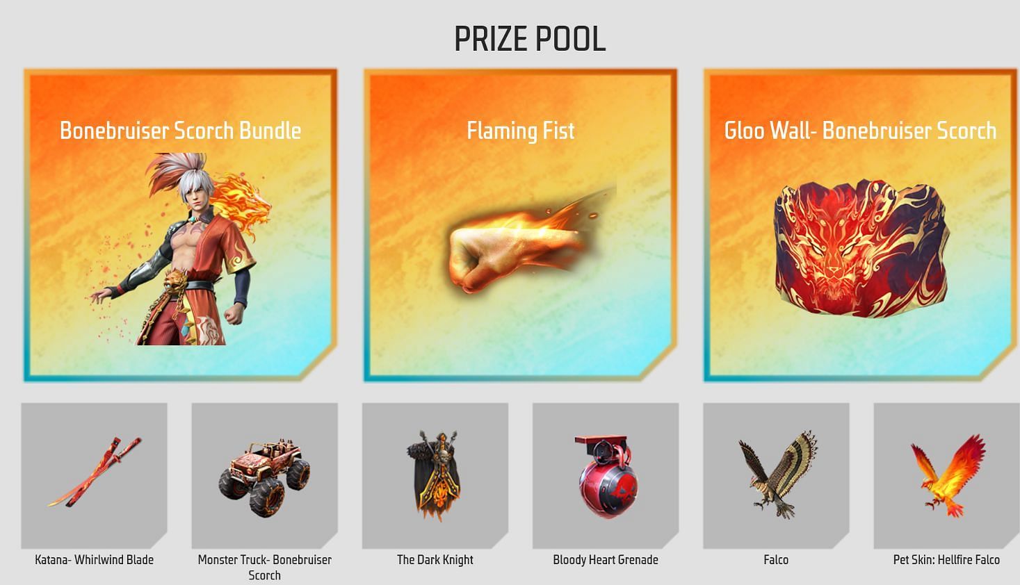 The first set of prizes (Image via Garena)