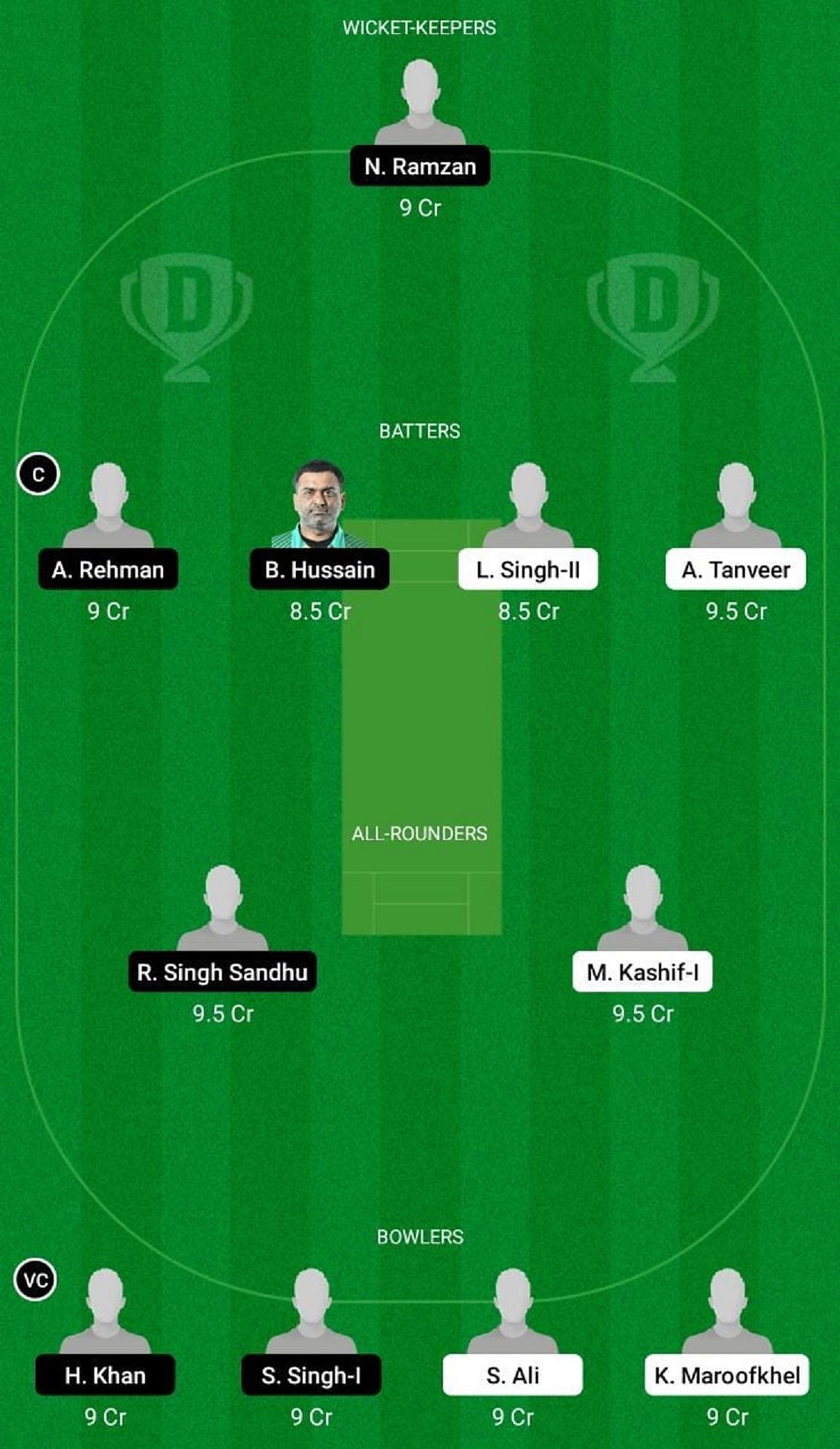 Saran Fantasi TRA vs CRS Dream11 #2