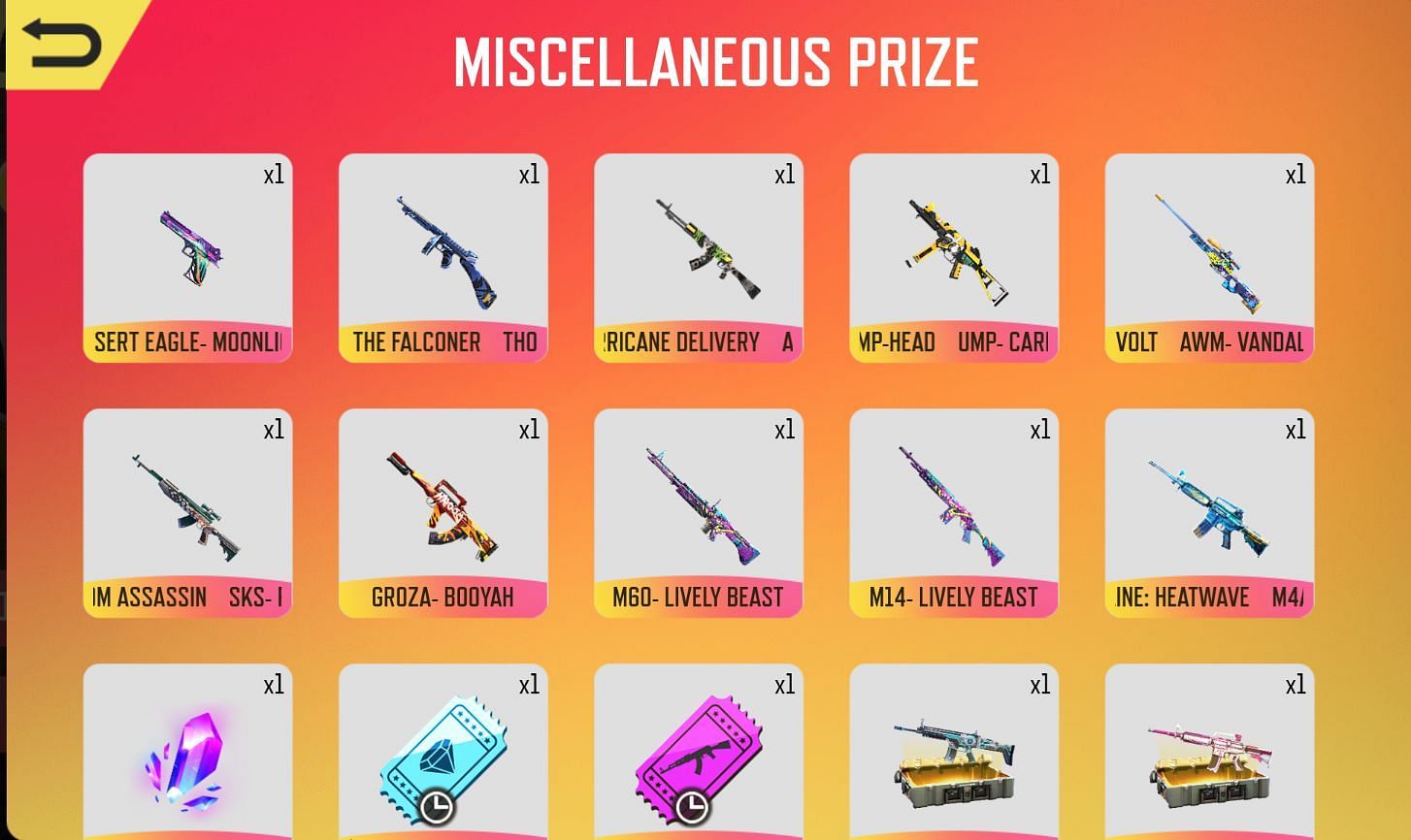 Numerous gun skins are available available as part of the miscellaneous prize (Image via Garena)