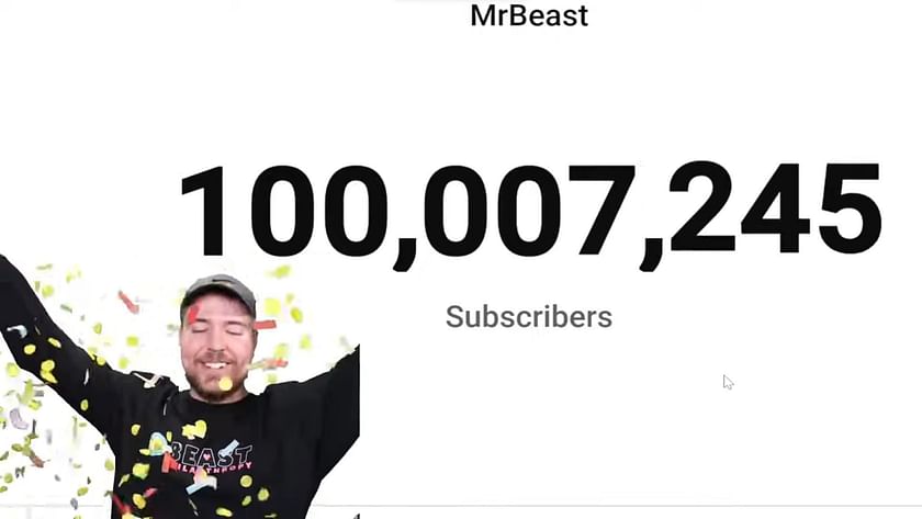 when-did-mrbeast-start-his-youtube-channel-growth-explored-as-youtuber