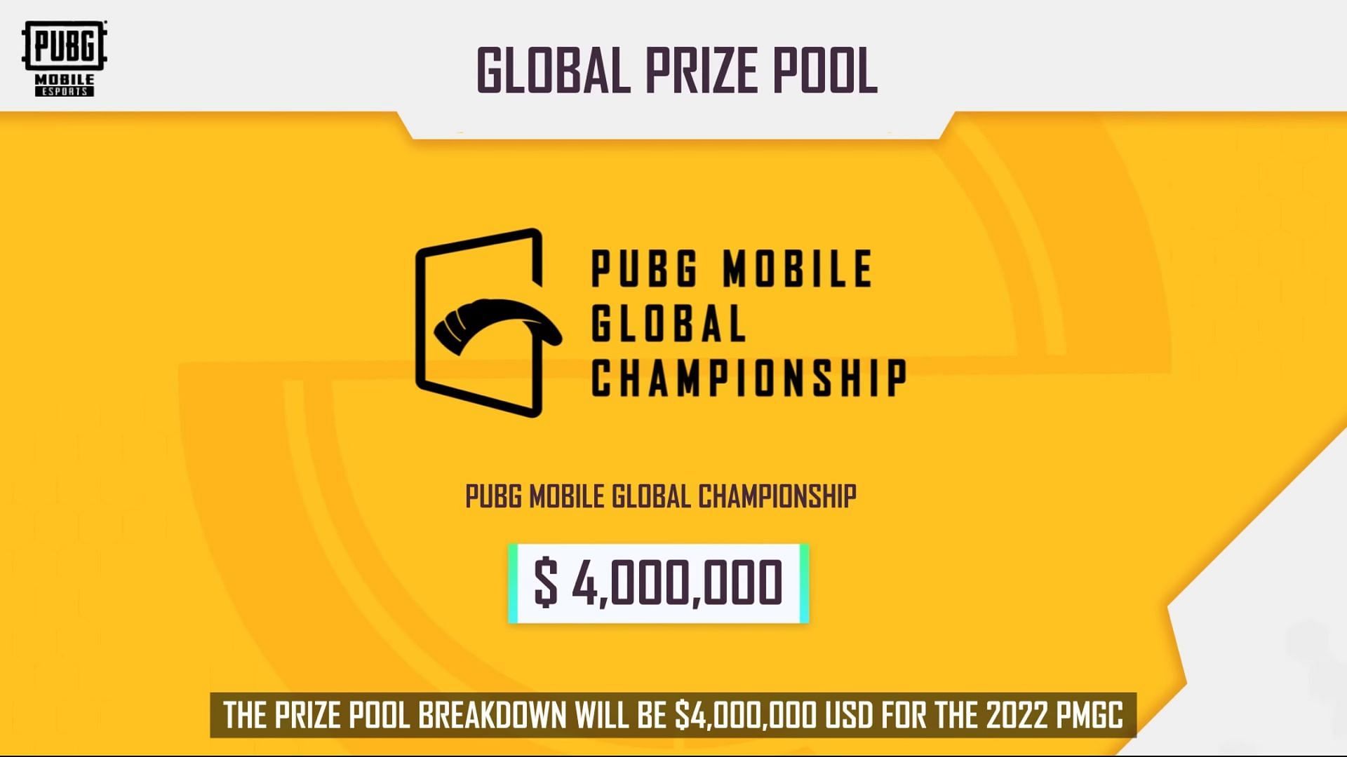 PMGC 2022 features a total prize pool of $4 million (Image via Tencent)