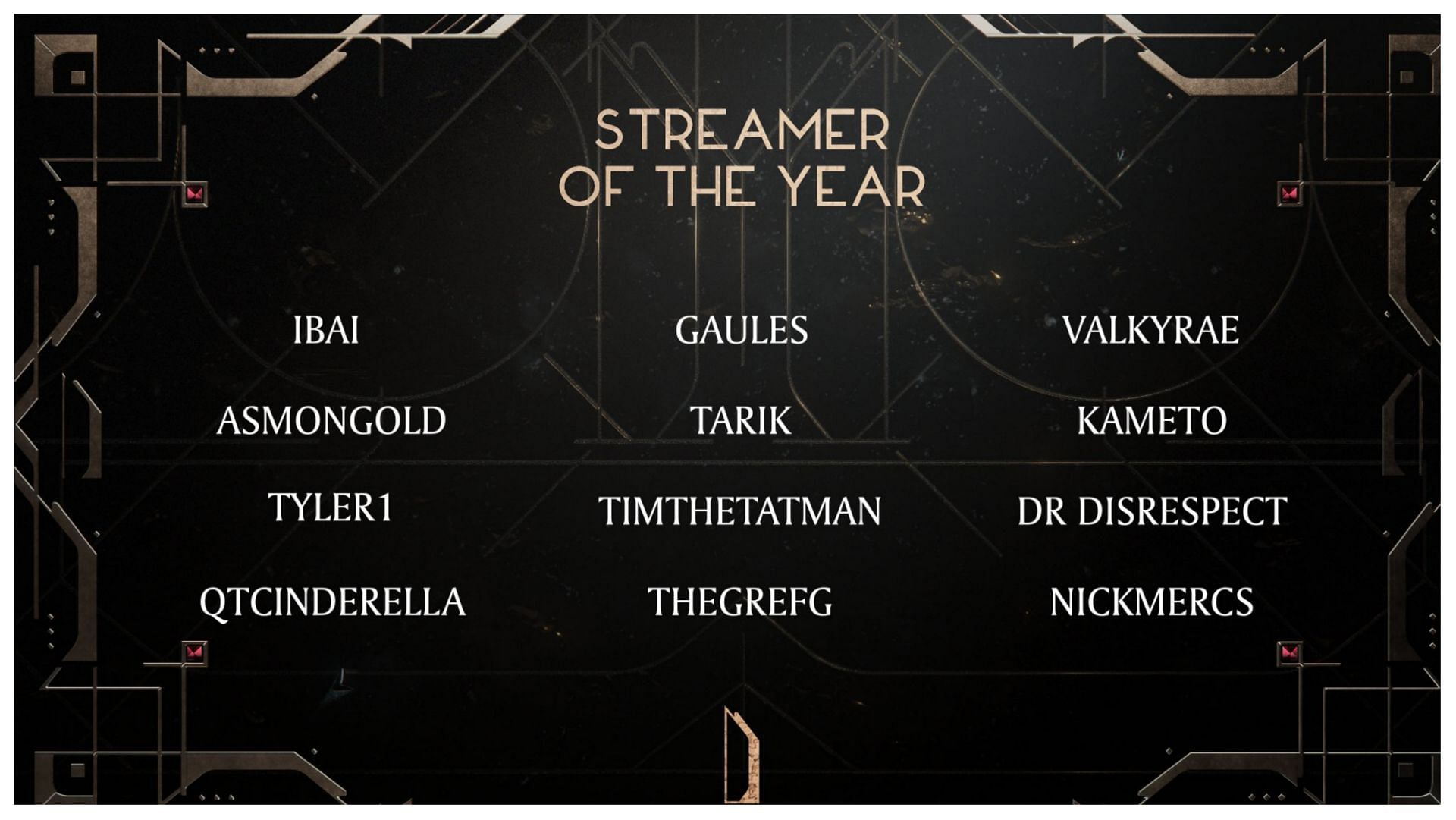 The twelve nominees for Streamer of the Year were announced yesterday (Image via The Esports Awards/Twitter)