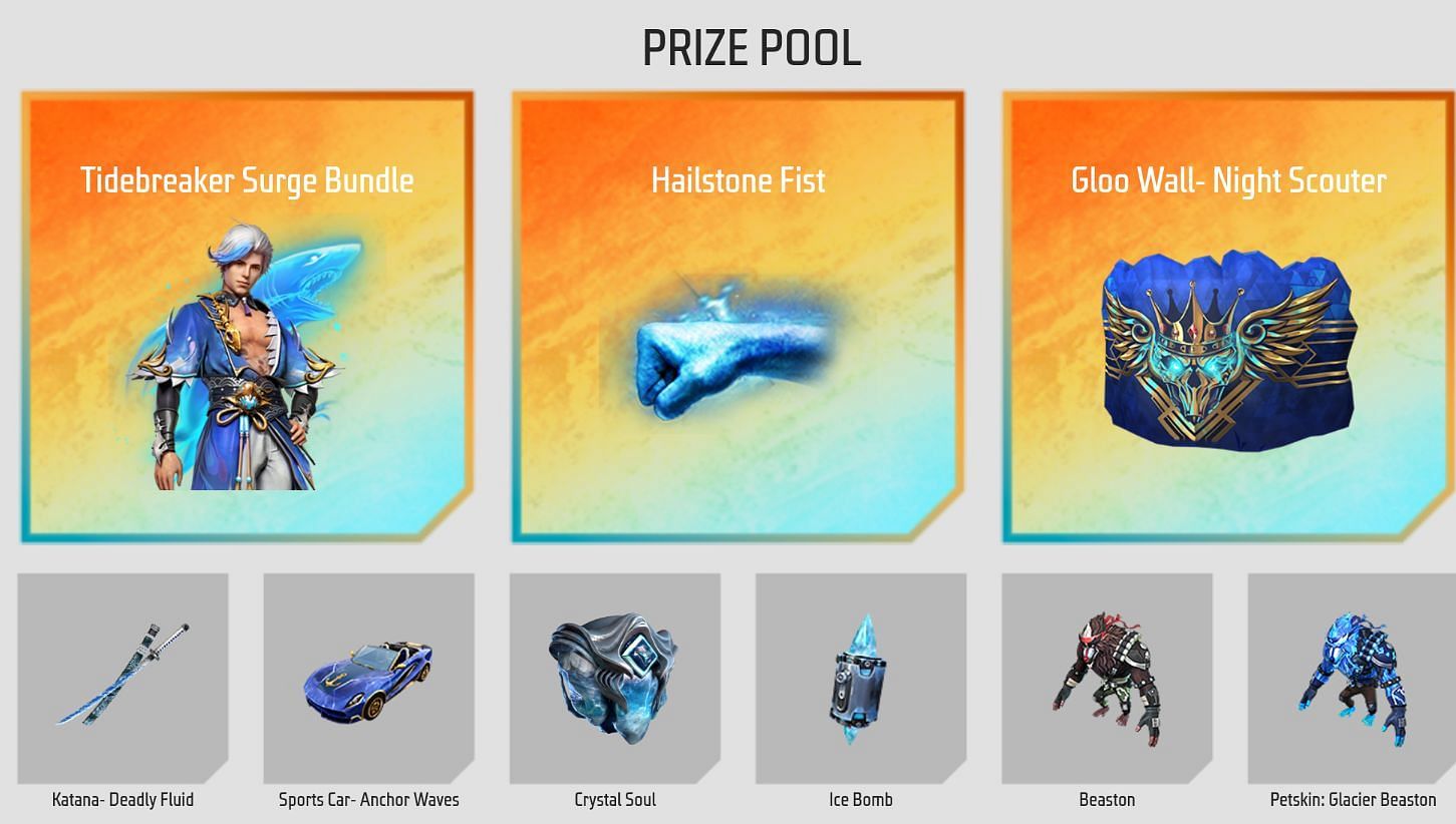 The second reward pool (Image via Garena)