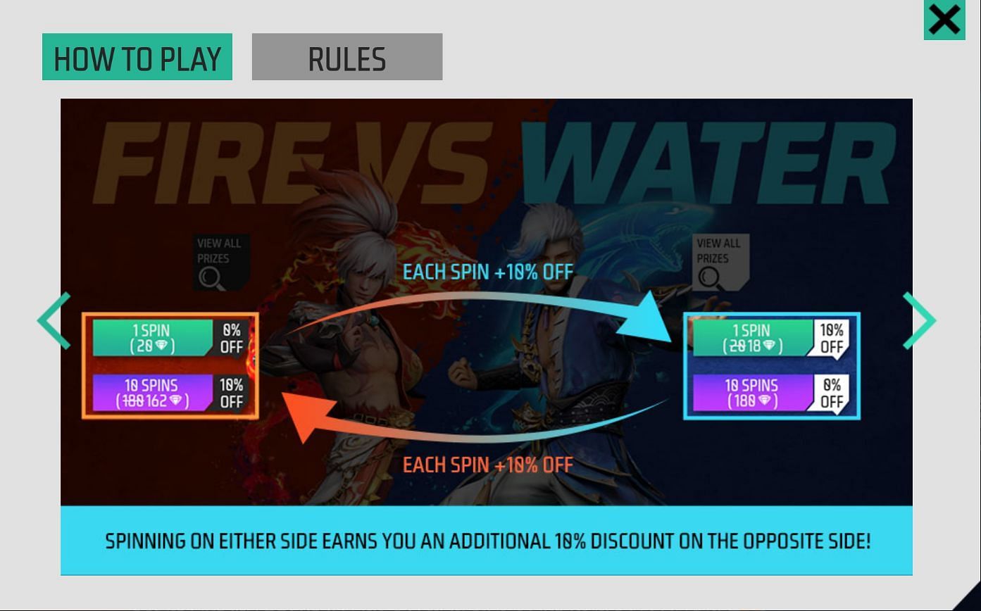 Spinning on either side will provide an additional discount on the other (Image via Garena)