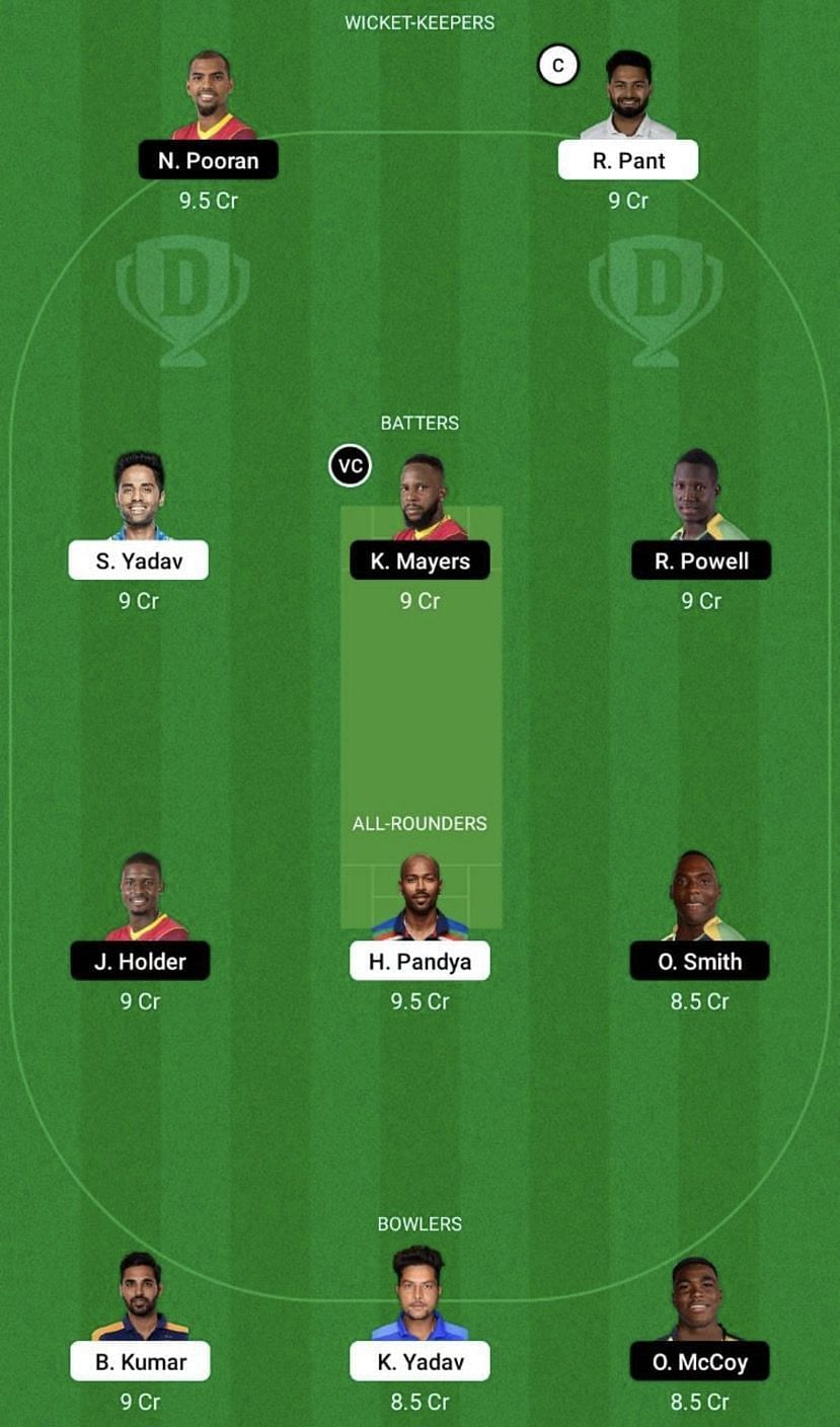 IND Vs WI Dream11 Prediction: Fantasy Cricket Tips, Today's Playing 11 ...