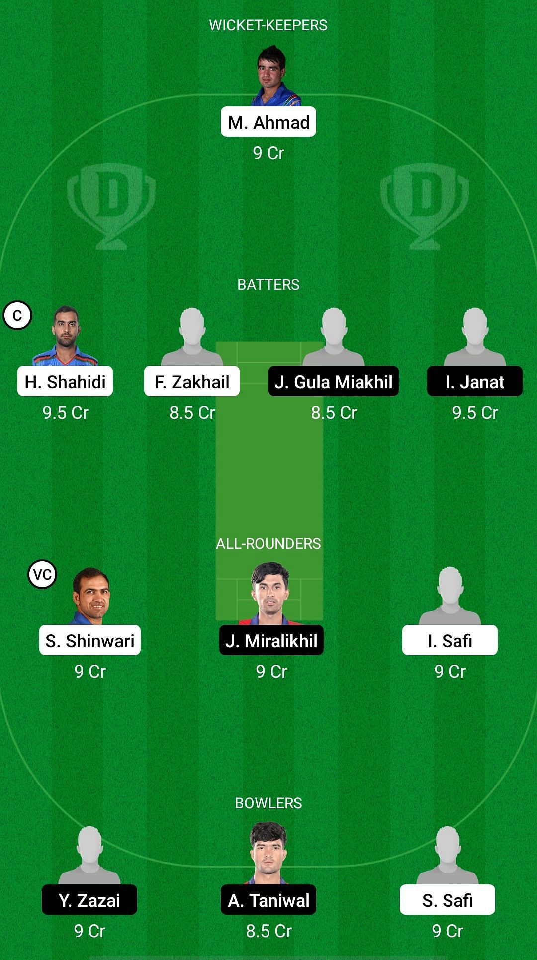 BOS vs AM Dream11 Prediction - Shpageeza Cricket League