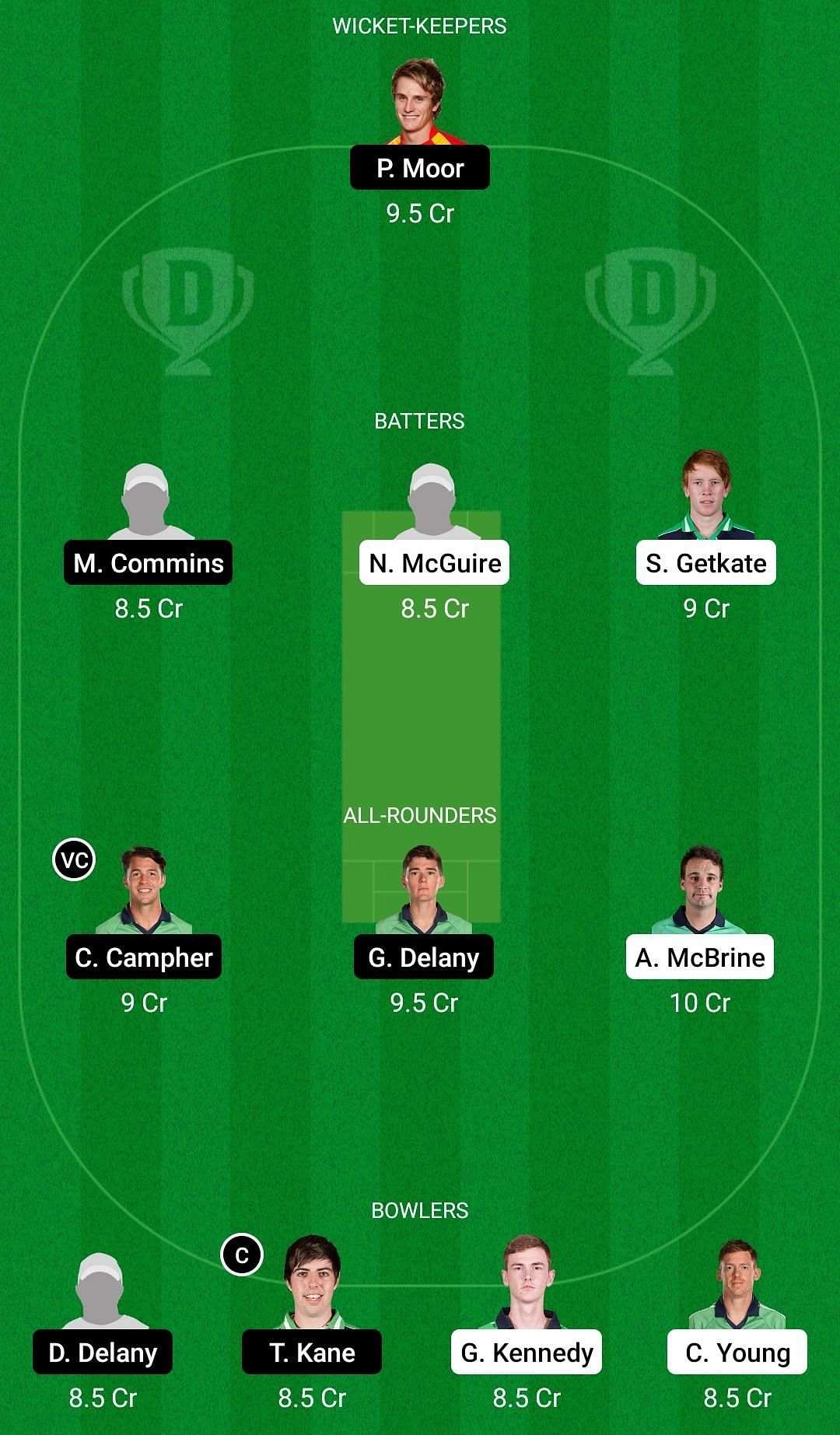 Dream11 Team for North-West Warriors vs Munster Reds - Ireland Inter-Provincial T20 2022.